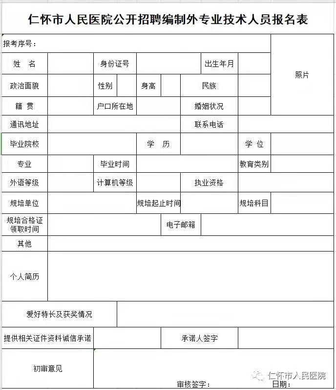 <font color=red>【招聘18人】</font>2020年遵义仁怀市人民医院公开招聘编制外专业技术人员简章插图(1) <font color=red>【招聘18人】</font>2020年遵义仁怀市人民医院公开招聘编制外专业技术人员简章插图(1)